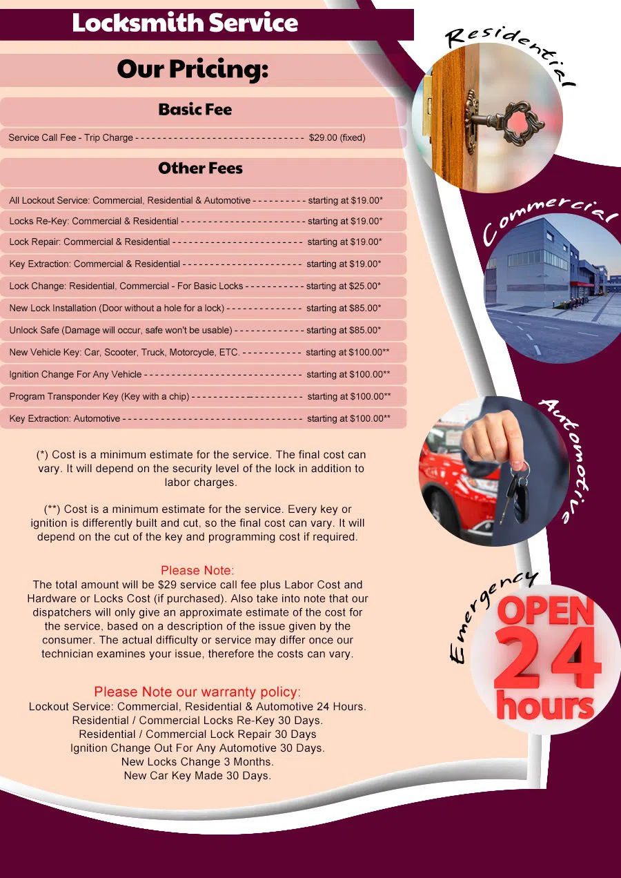 Torrance Locksmith Store, Torrance, CA 310-955-5857